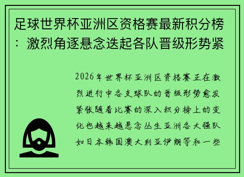 足球世界杯亚洲区资格赛最新积分榜：激烈角逐悬念迭起各队晋级形势紧张